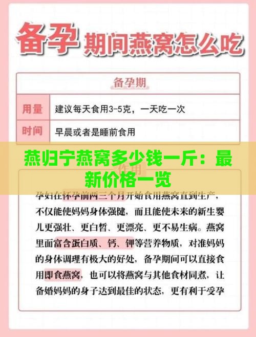 燕归宁燕窝多少钱一斤：最新价格一览