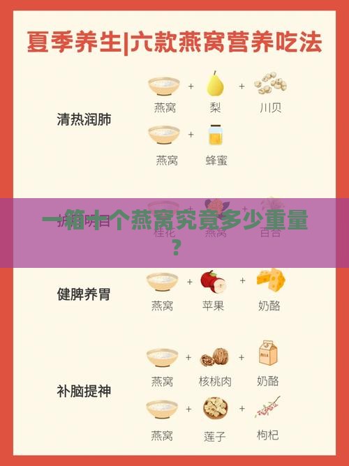 一箱十个燕窝究竟多少重量？