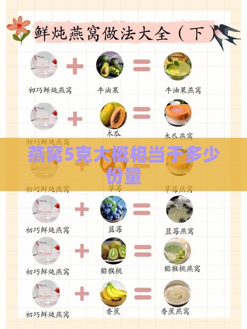 燕窝5克大概相当于多少份量