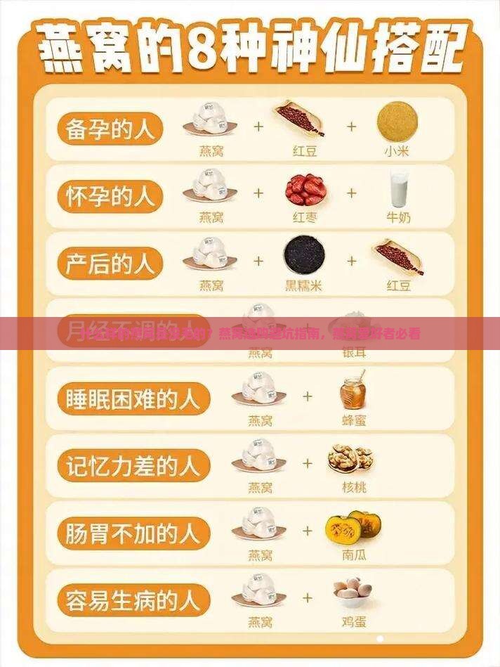 什么样的燕窝是没毛的？燕窝选购避坑指南，燕窝爱好者必看