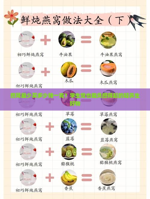 燕窝最少买多少钱一克？学生党也能负担得起的轻养生好物