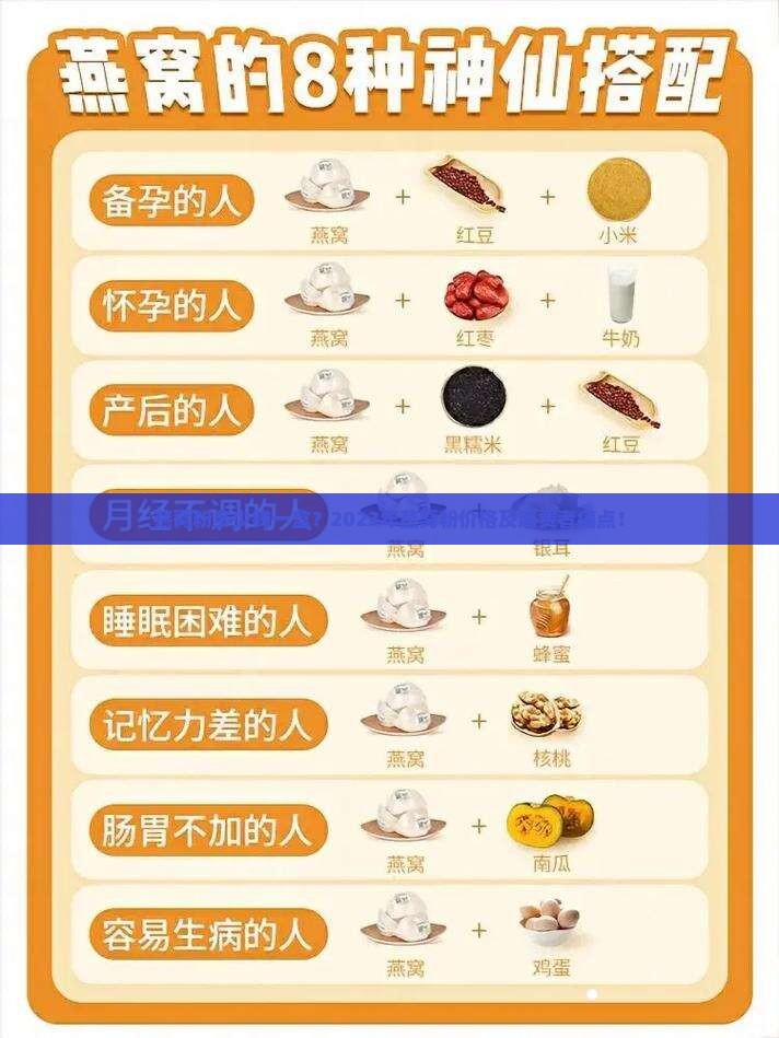 燕窝粉多少钱一盒？2023年燕窝粉价格及消费者痛点！