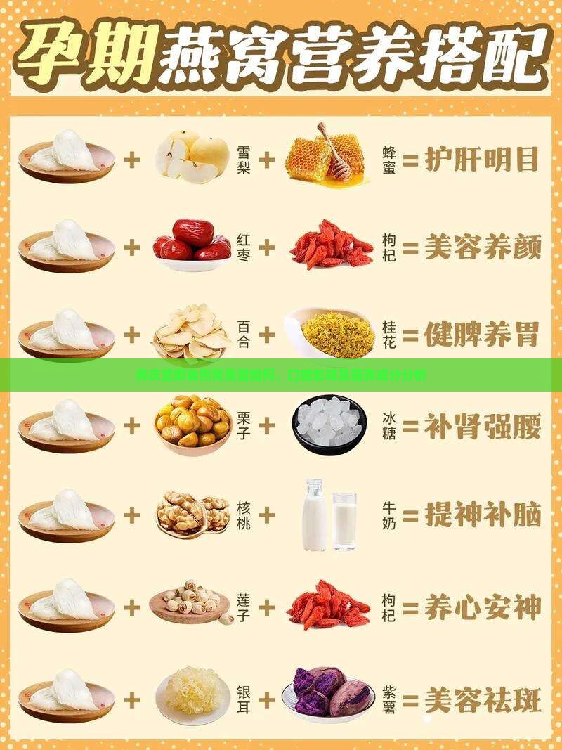 养庆堂即食燕窝质量如何、口感怎样及营养成分分析