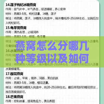 燕窝怎么分哪几种等级以及如何判定优级标准