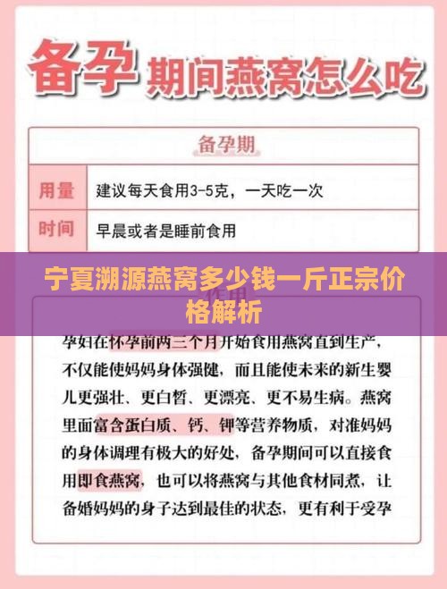 宁夏溯源燕窝多少钱一斤正宗价格解析