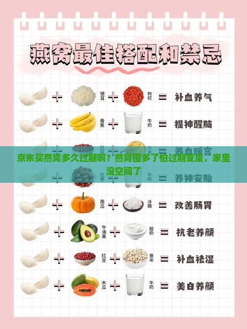 京东买燕窝多久过期啊？燕窝囤多了怕过期变质，家里没空间了