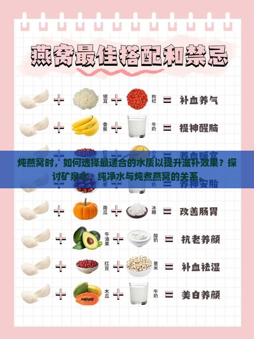 炖燕窝时，如何选择最适合的水质以提升滋补效果？探讨矿泉水、纯净水与炖煮燕窝的关系。