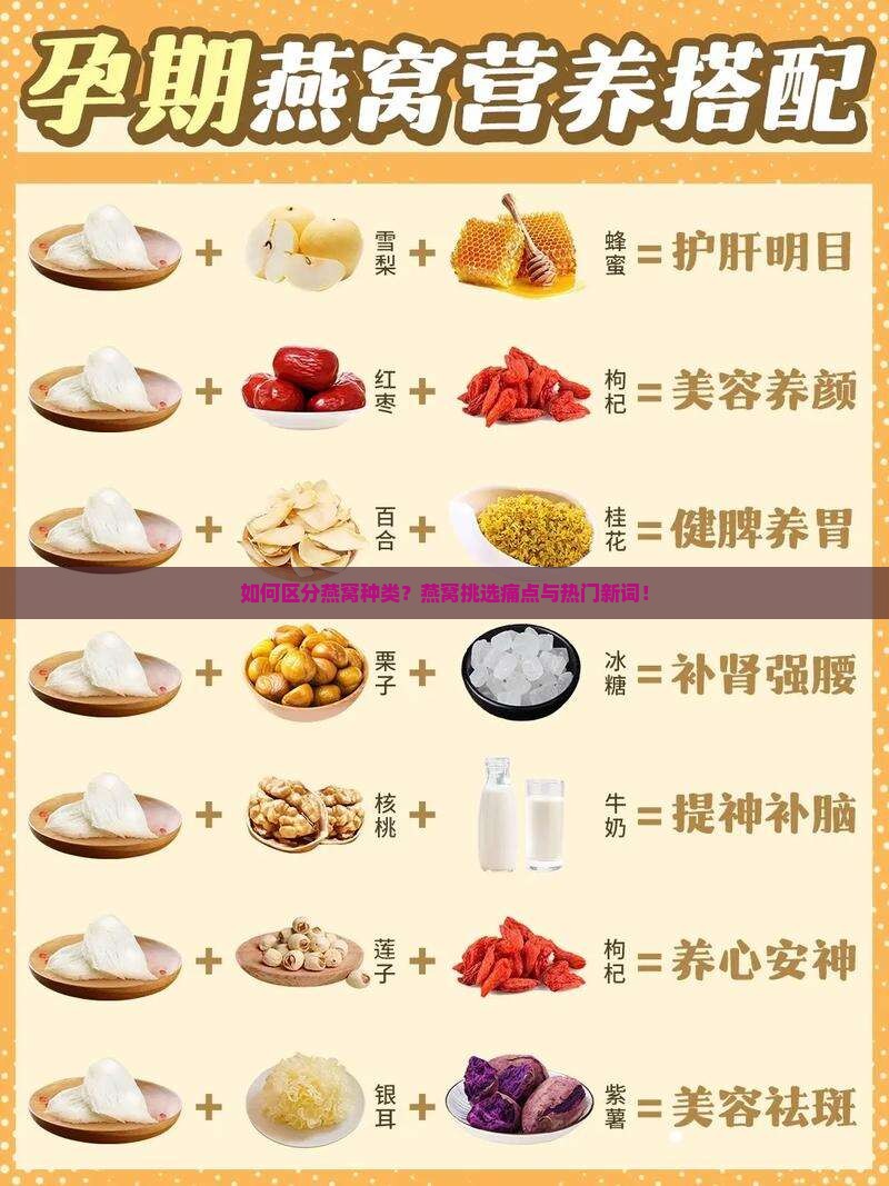 如何区分燕窝种类？燕窝挑选痛点与热门新词！