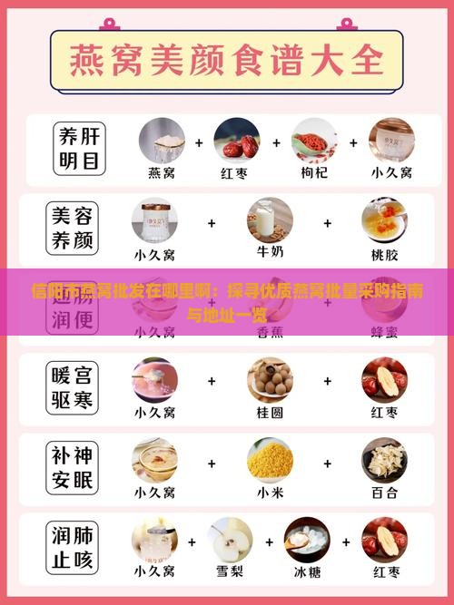 信阳市燕窝批发在哪里啊：探寻优质燕窝批量采购指南与地址一览