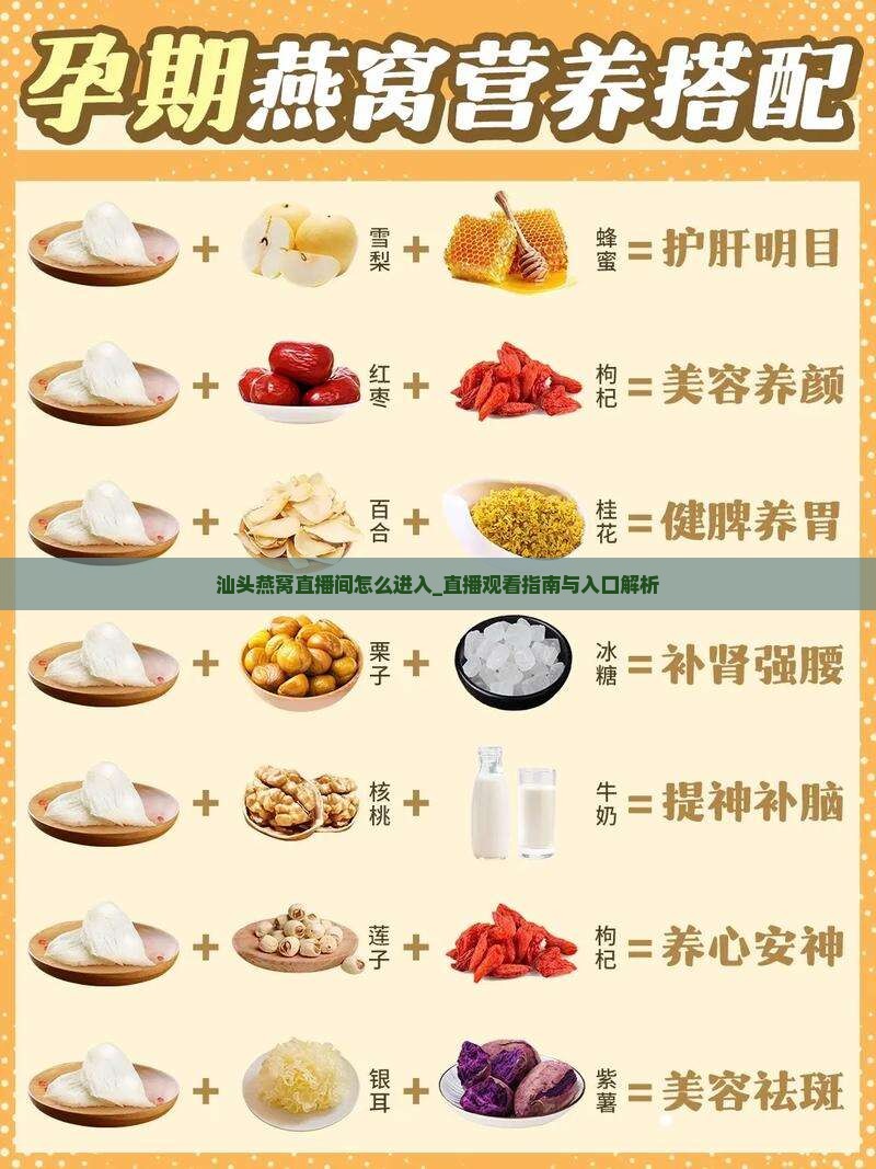 汕头燕窝直播间怎么进入_直播观看指南与入口解析