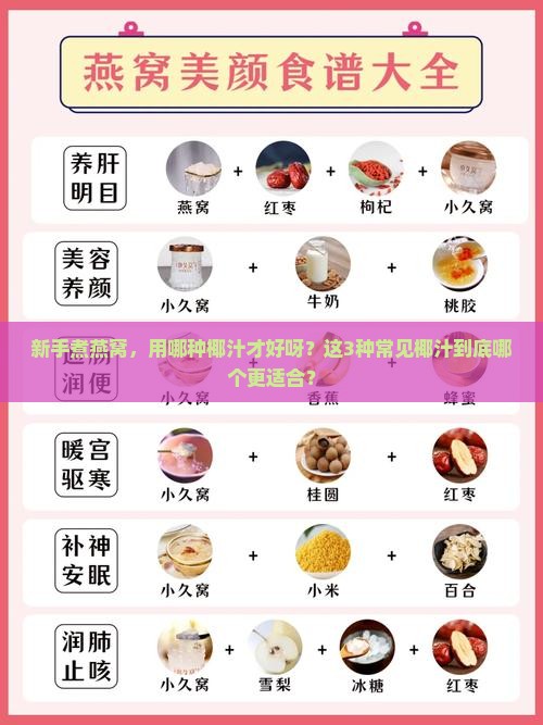 煮燕窝用什么椰汁好呢