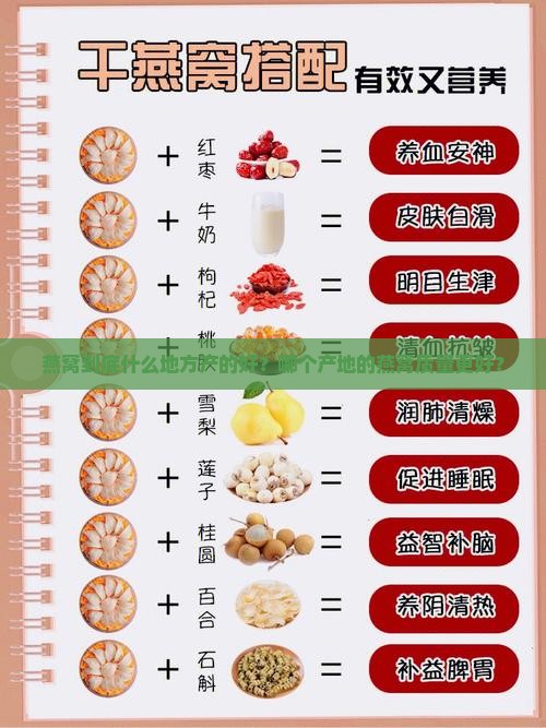 燕窝到底什么地方产的好？哪个产地的燕窝质量更好？