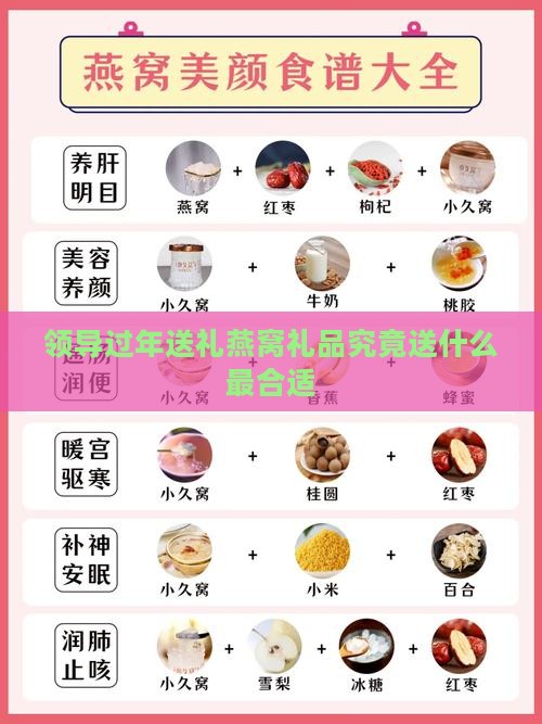 领导过年送礼燕窝礼品究竟送什么最合适