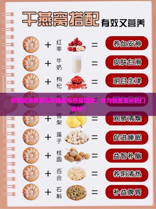 有哪些海鲜营养价值能与燕窝媲美，成为新晋滋补热门食材？