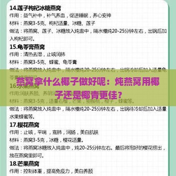 燕窝拿什么椰子做好呢：炖燕窝用椰子还是椰青更佳？