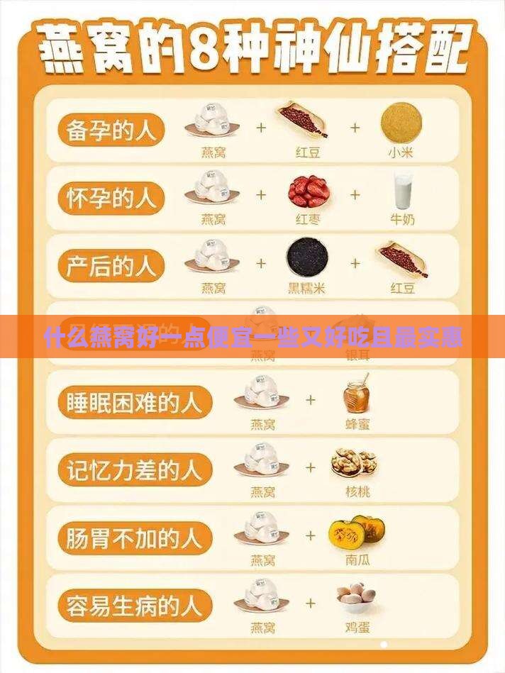 什么燕窝好一点便宜一些又好吃且最实惠