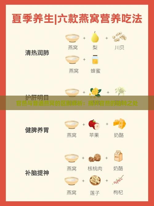 官燕与普通燕窝的区别解析：揭开官燕的独特之处