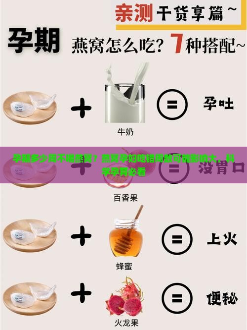 孕期多少周不喝燕窝？燕窝孕妇吃错周数可能影响大，科学孕育必看