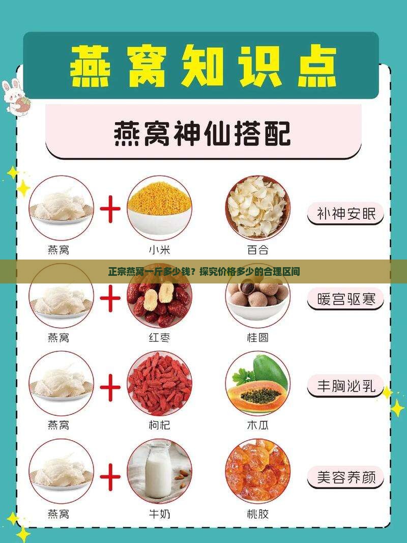 正宗燕窝一斤多少钱？探究价格多少的合理区间
