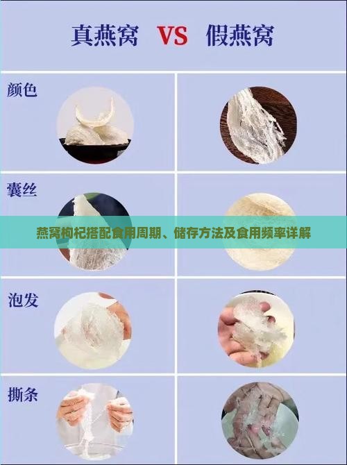 燕窝枸杞搭配食用周期、储存方法及食用频率详解