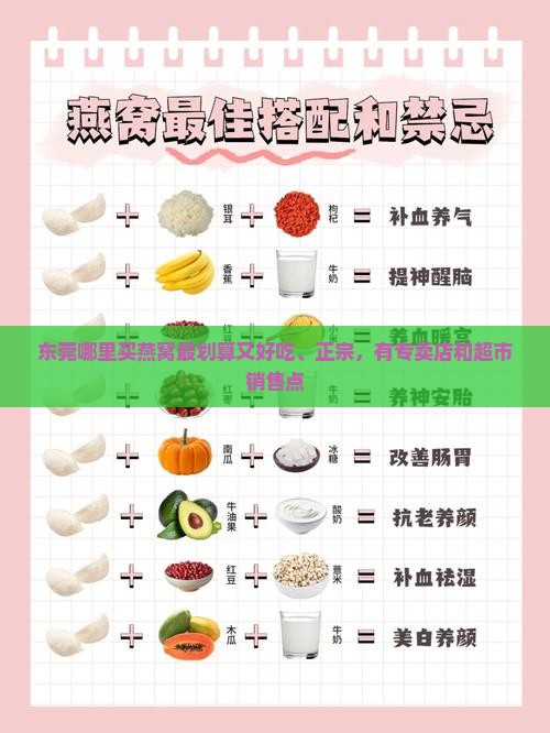 东莞哪里买燕窝最划算又好吃、正宗，有专卖店和超市销售点