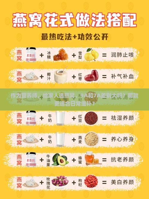 作为营养师，给家人选燕窝，9A和7A差别大吗？哪款更适合日常滋补？