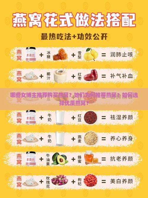 哪些女博主推荐购买燕窝？她们为何推荐燕窝？如何选择优质燕窝？