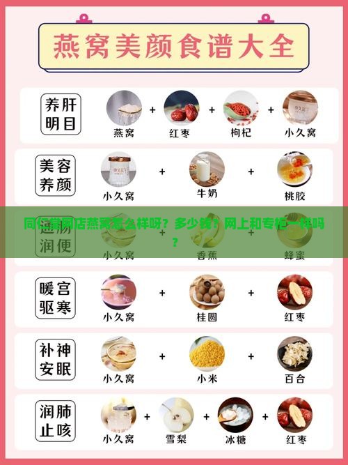 同仁堂网店燕窝怎么样呀？多少钱？网上和专柜一样吗？