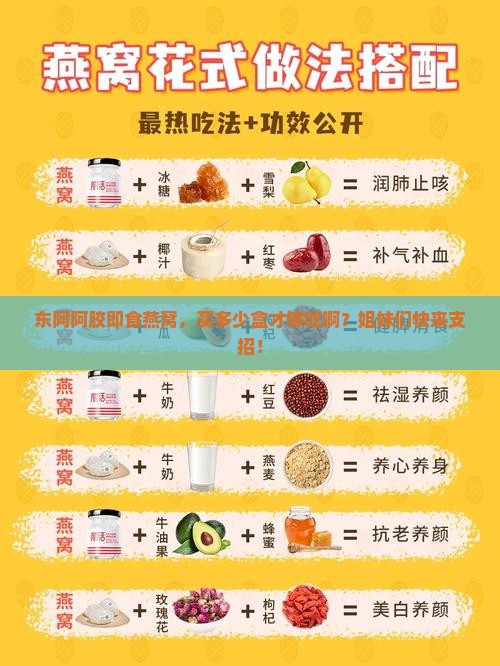 东阿阿胶即食燕窝多少盒