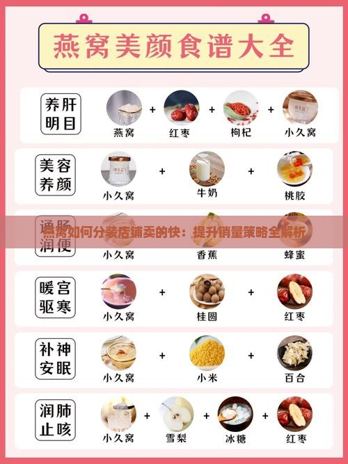 燕窝如何分装店铺卖的快：提升销量策略全解析