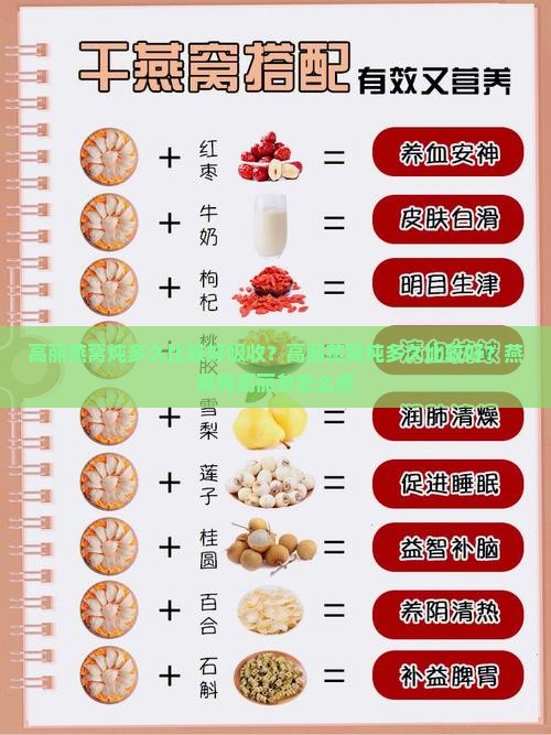 高丽燕窝炖多久比较好吸收？高丽燕窝炖多久比较好？燕窝炖高丽参怎么煮