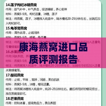 康海燕窝进口品质评测报告