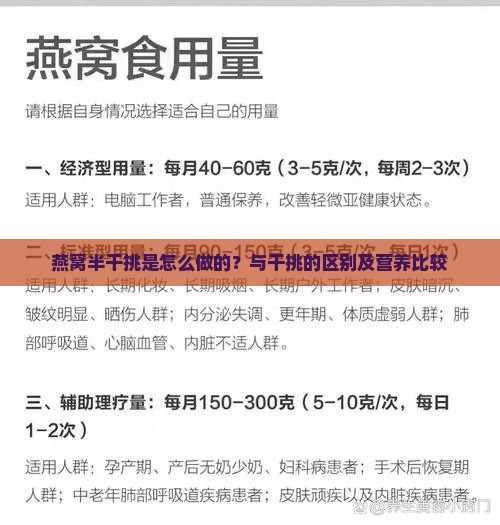 燕窝半干挑是怎么做的
