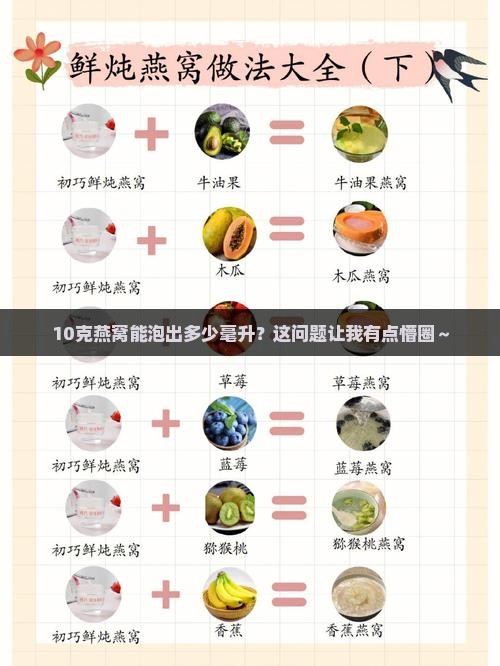 10克燕窝大概多少毫升