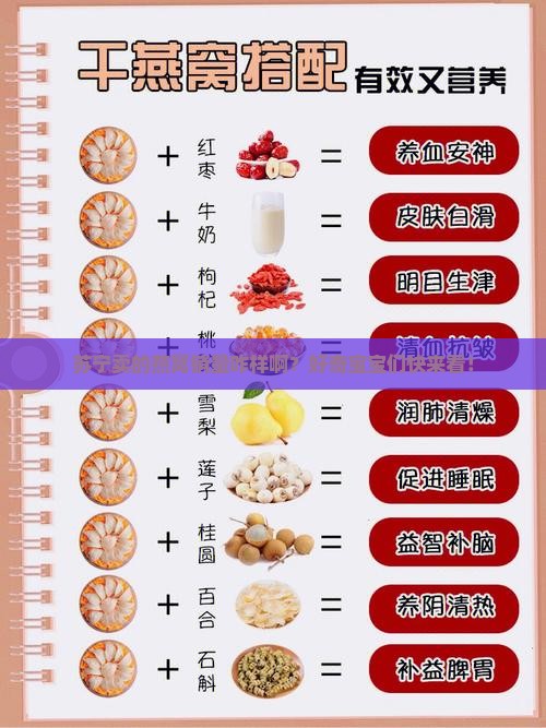 苏宁的燕窝销量怎么样啊
