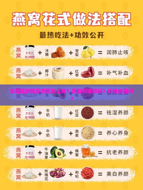 华氏医药买燕窝怎么样