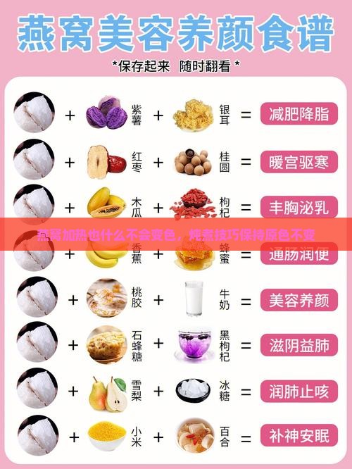燕窝加热也什么不会变色 燕窝加热也什么不会变色