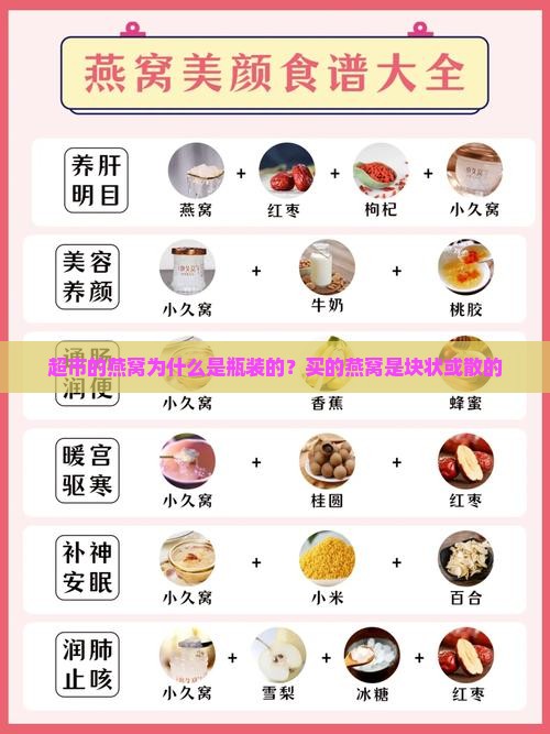 超市的燕窝为什么是瓶装