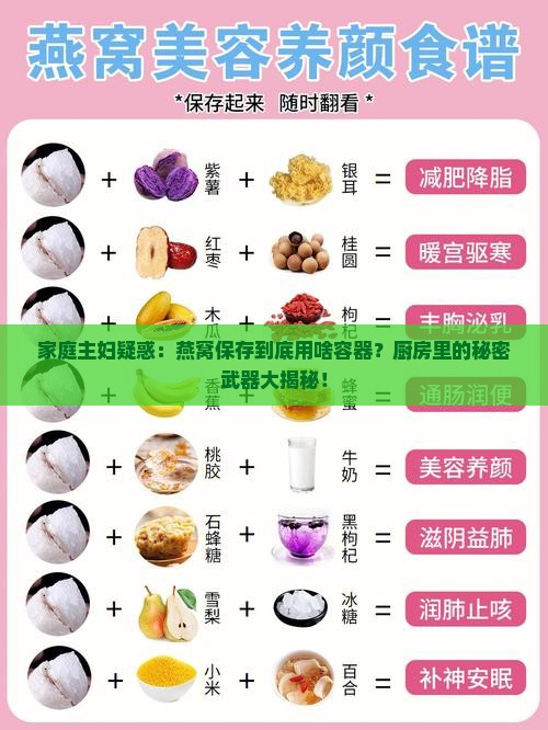 干燕窝保存用什么装的