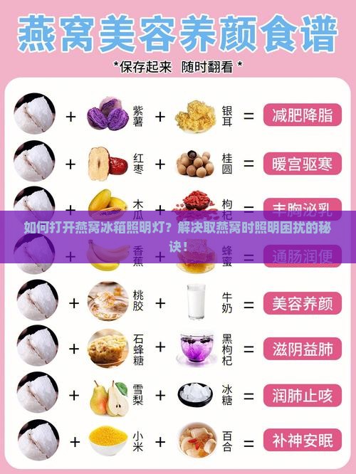 燕窝冰箱照明灯怎么开