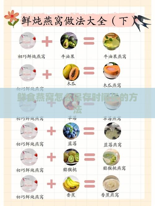 鲜食燕窝怎么存放时间长