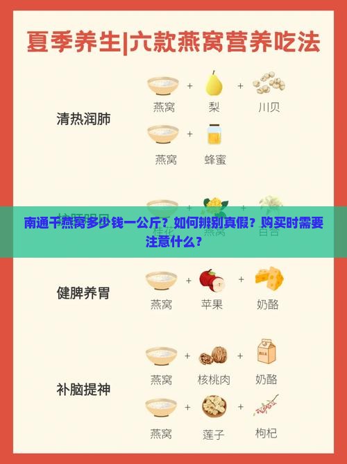 南通干燕窝多少钱一公斤