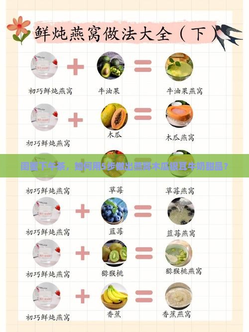 燕窝木瓜银耳牛奶怎么做