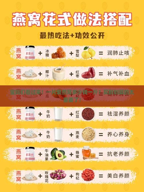 一片爱燕窝多少钱一斤