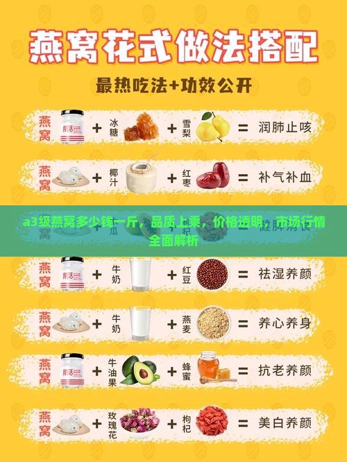 a3级燕窝多少钱一斤
