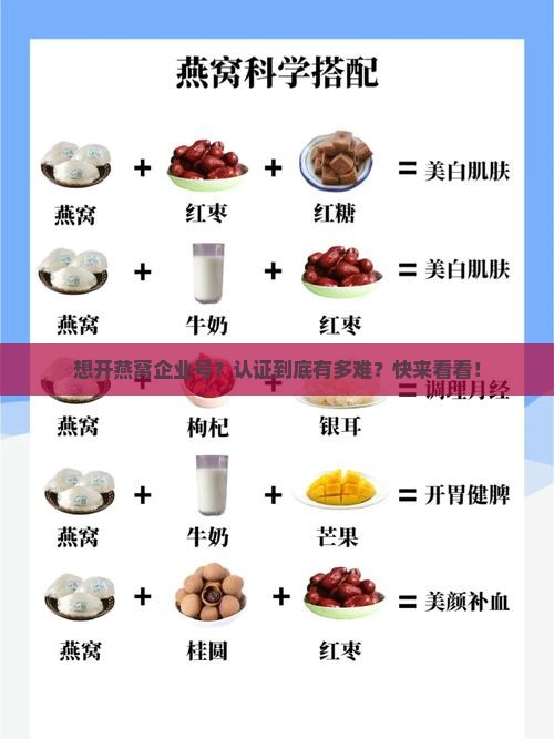 燕窝行业怎么认证企业号