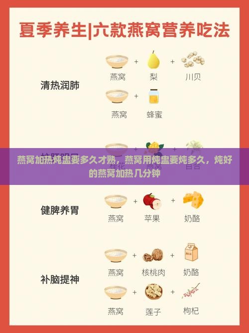 燕窝加热炖盅要多久才熟