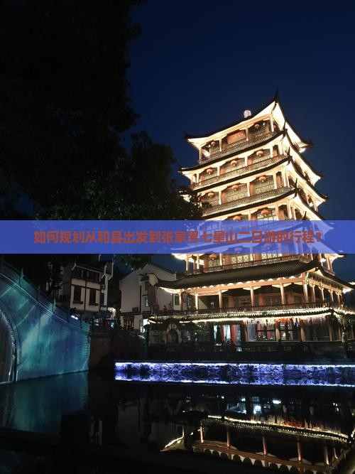 如何规划从和县出发到张家界七星山二日游的行程？